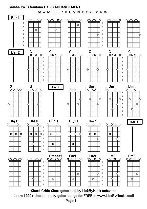 Chord Grids Chart of chord melody fingerstyle guitar song-Samba Pa Ti-Santana-BASIC ARRANGEMENT,generated by LickByNeck software.